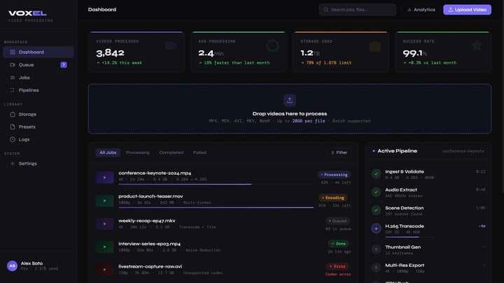 Video Processing Platform